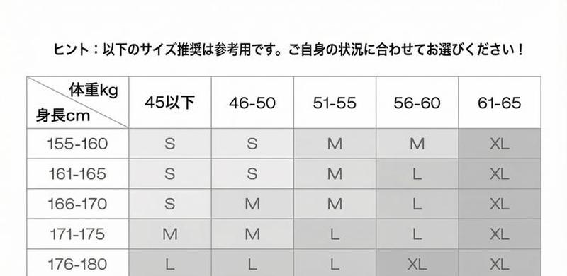 Product detail 8