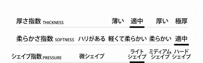 Product detail 3