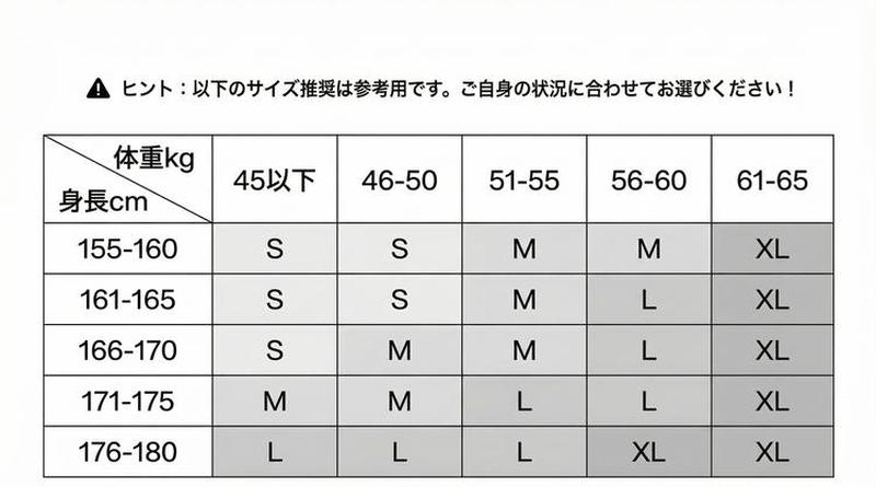 Product detail 9
