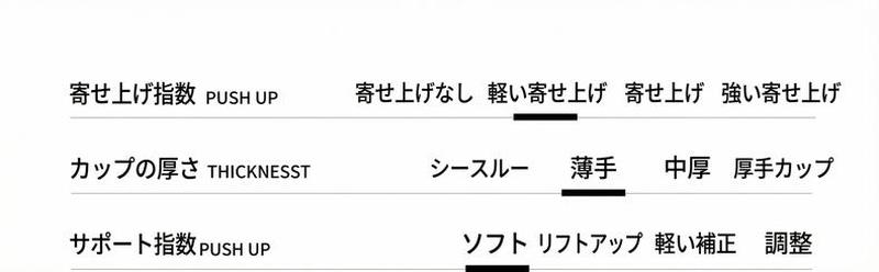 Product detail 4