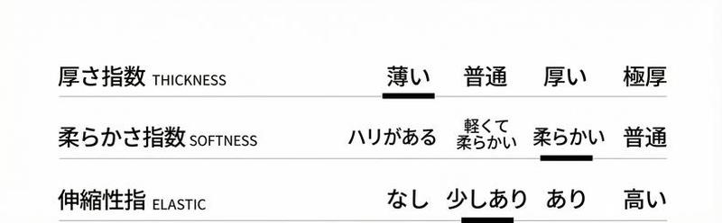 Product detail 3