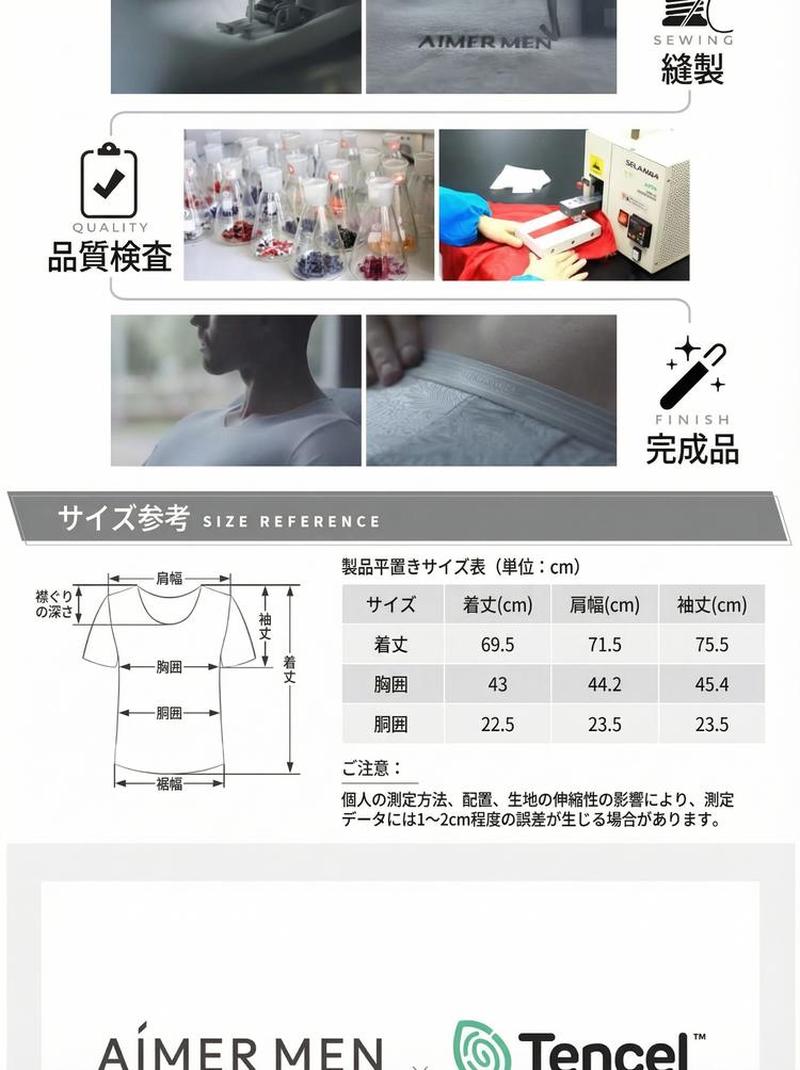 Product detail 3