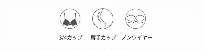 Product detail 2