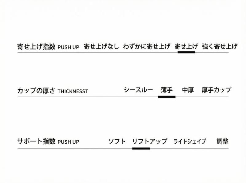 Product detail 4