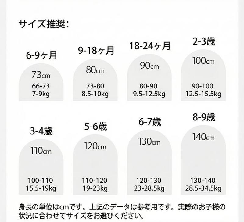 Product detail 3