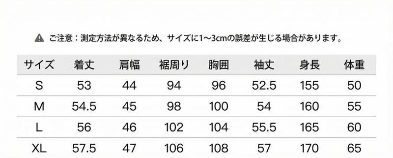 Product detail 7