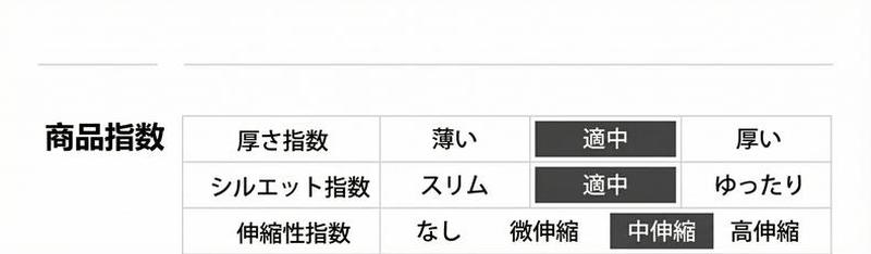 Product detail 8
