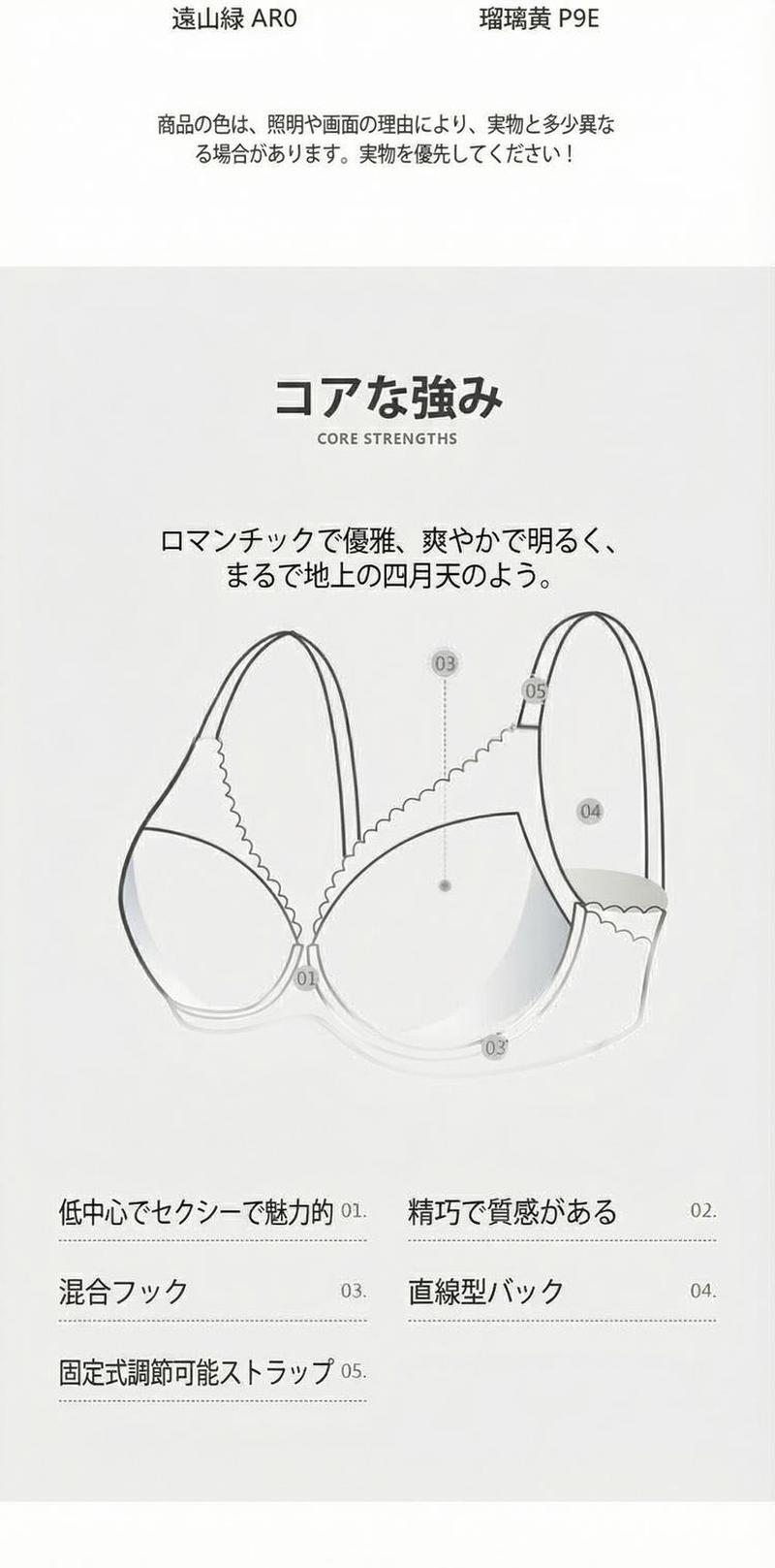Product detail 3