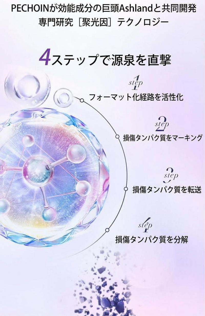 Product detail 4