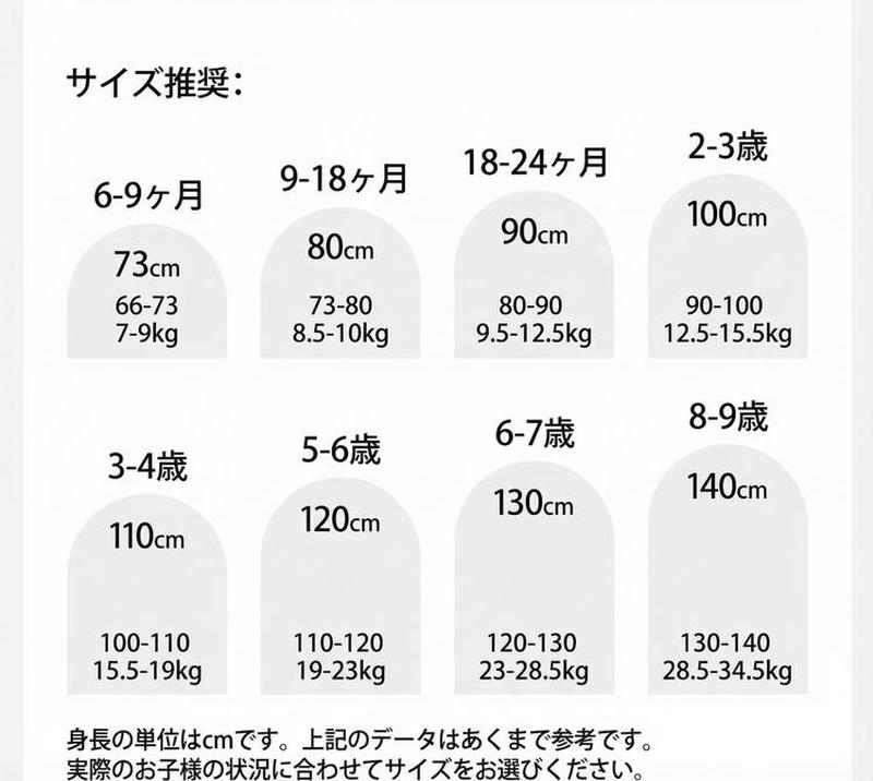 Product detail 3