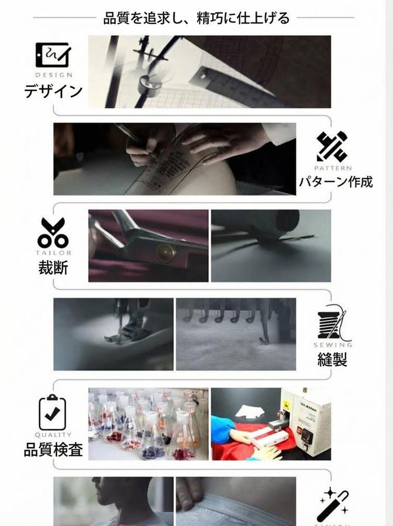 Product detail 2