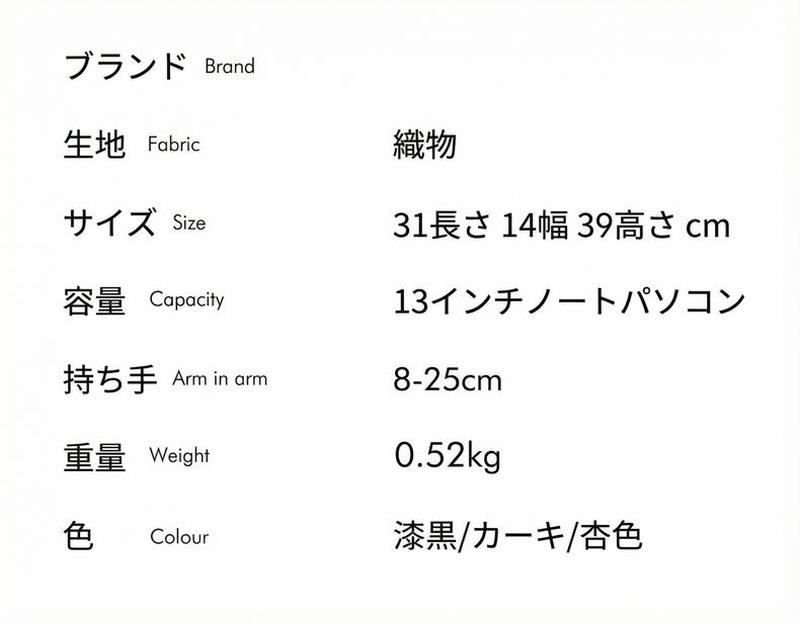 Product detail 7