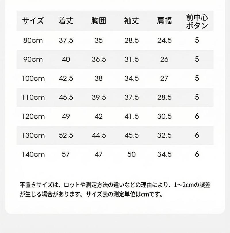 Product detail 10
