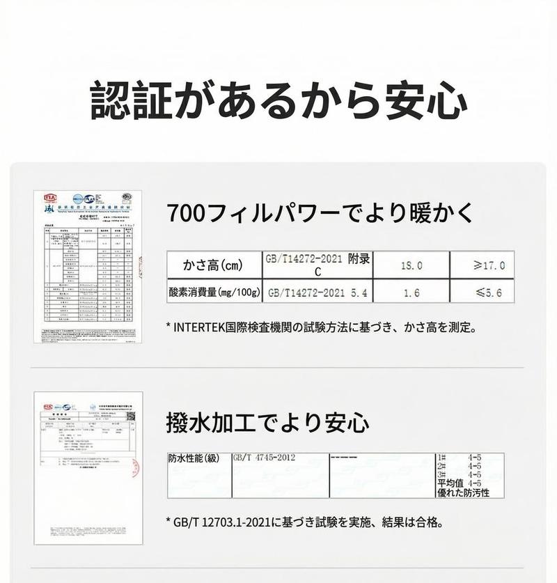 Product detail 30