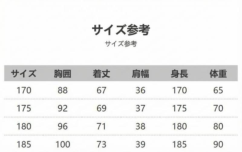 Product detail 6