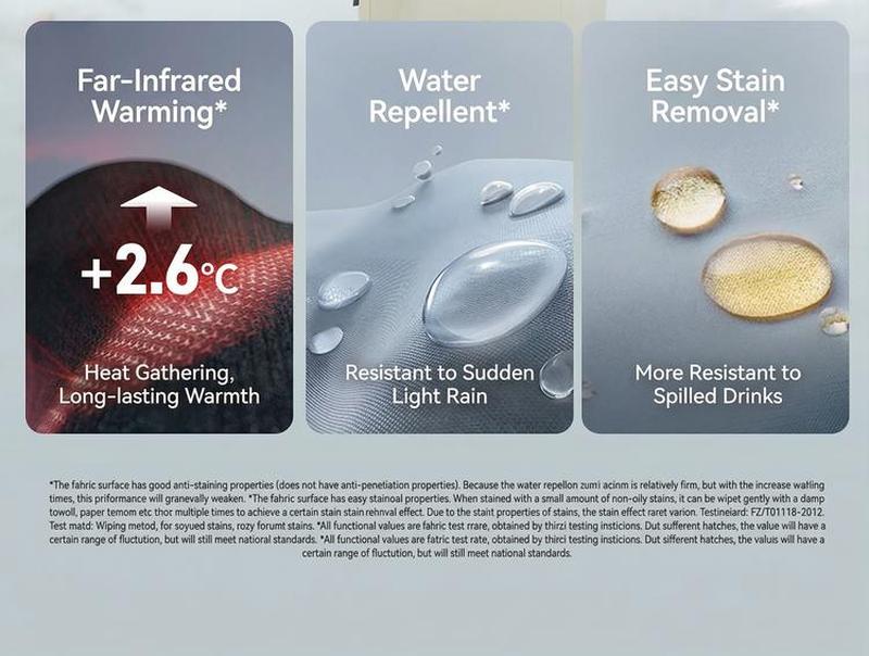 Product detail 15