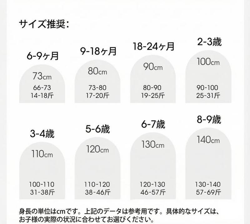 Product detail 3