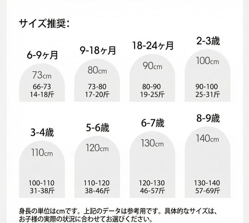 Product detail 3