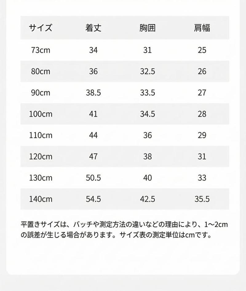 Product detail 9