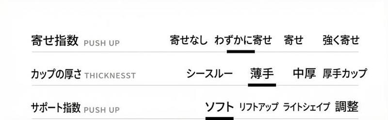 Product detail 3