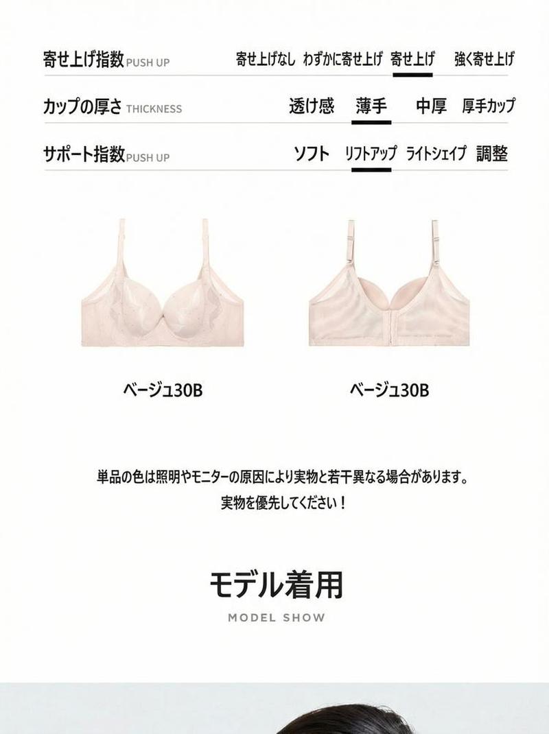 Product detail 3