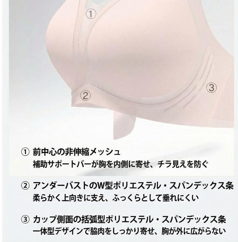 Product detail 7