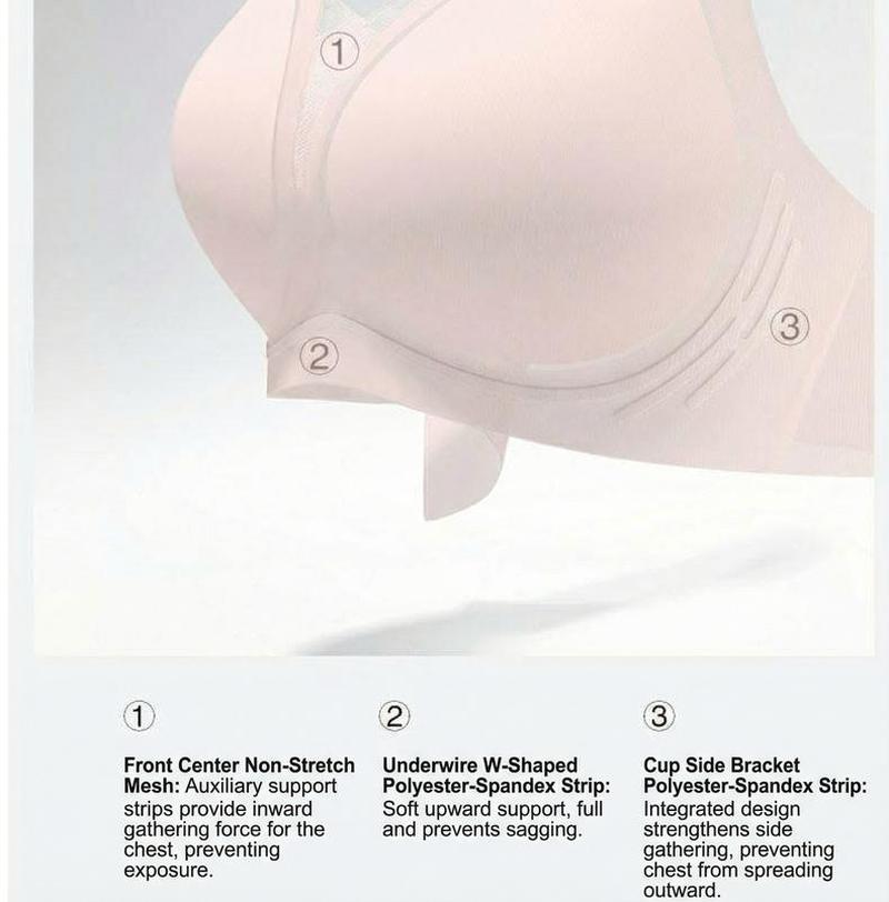 Product detail 7