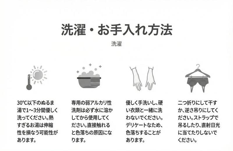 Product detail 22
