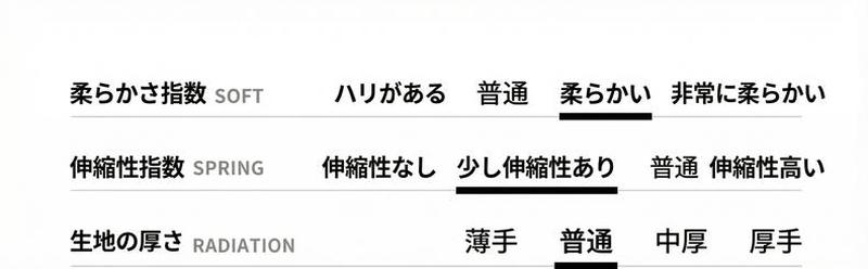 Product detail 3