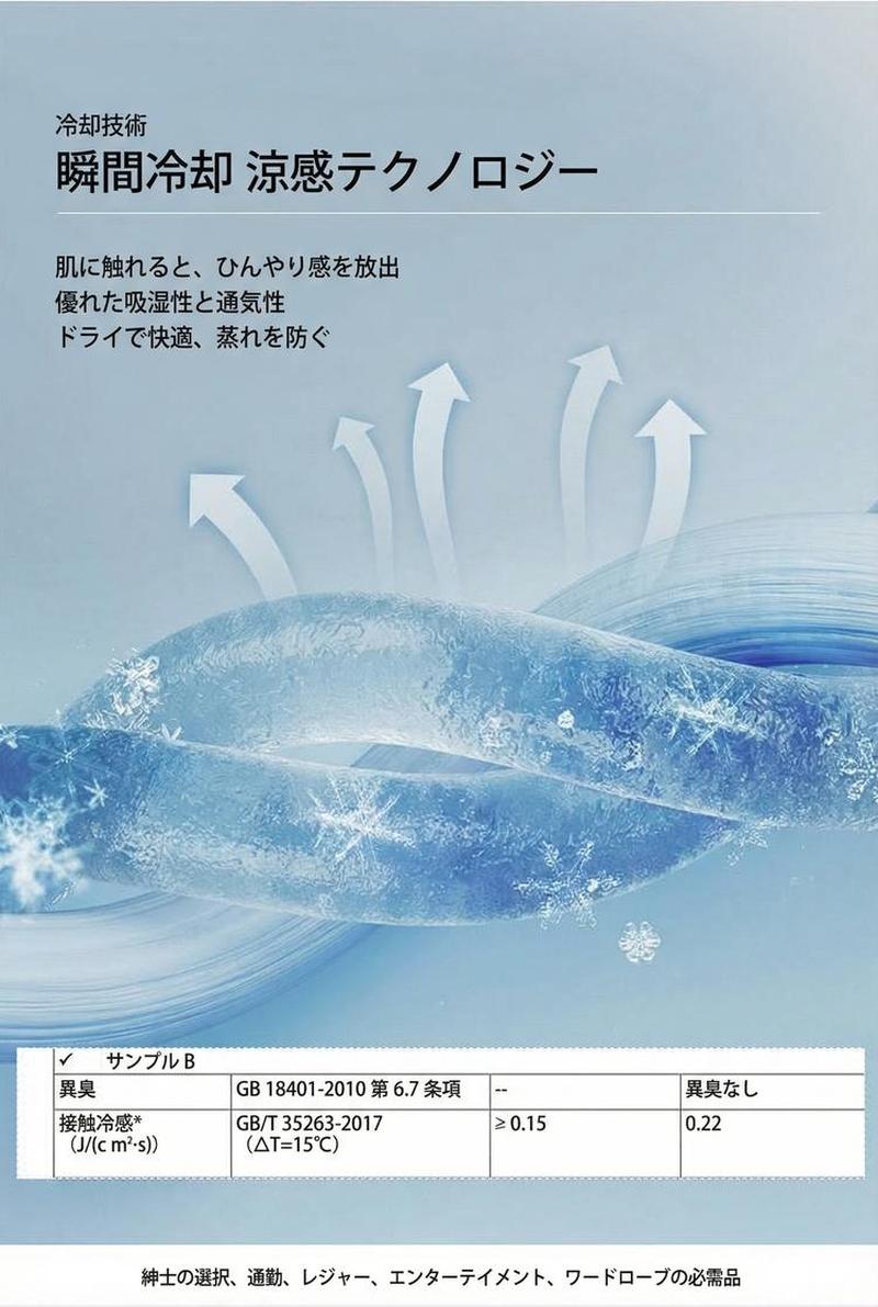 Product detail 5
