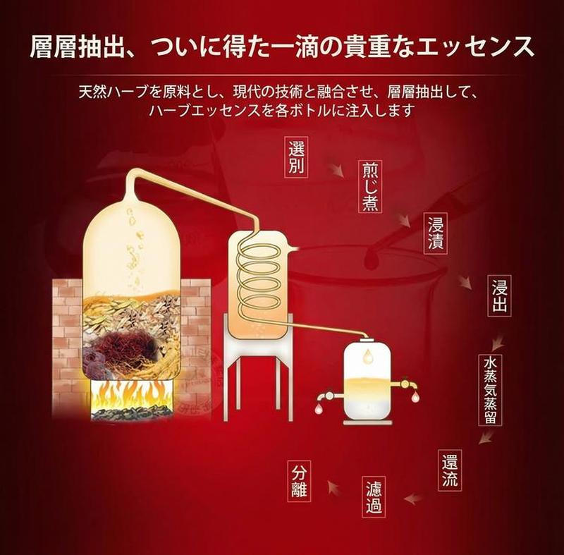 Product detail 5