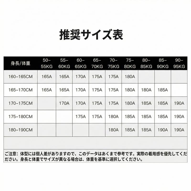 Product detail 12
