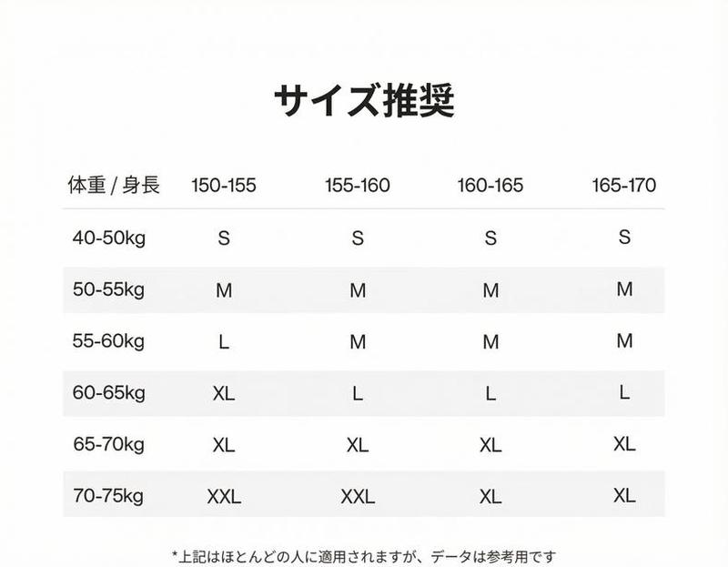 Product detail 7