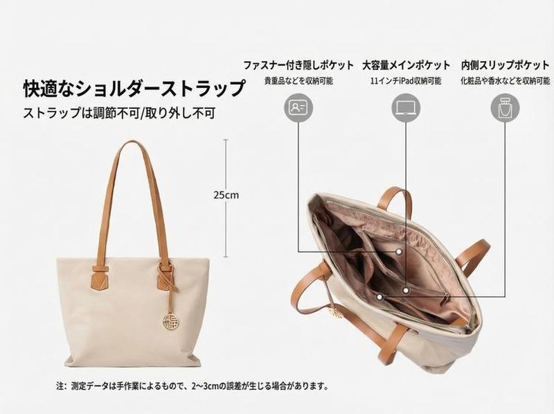 Product detail 13