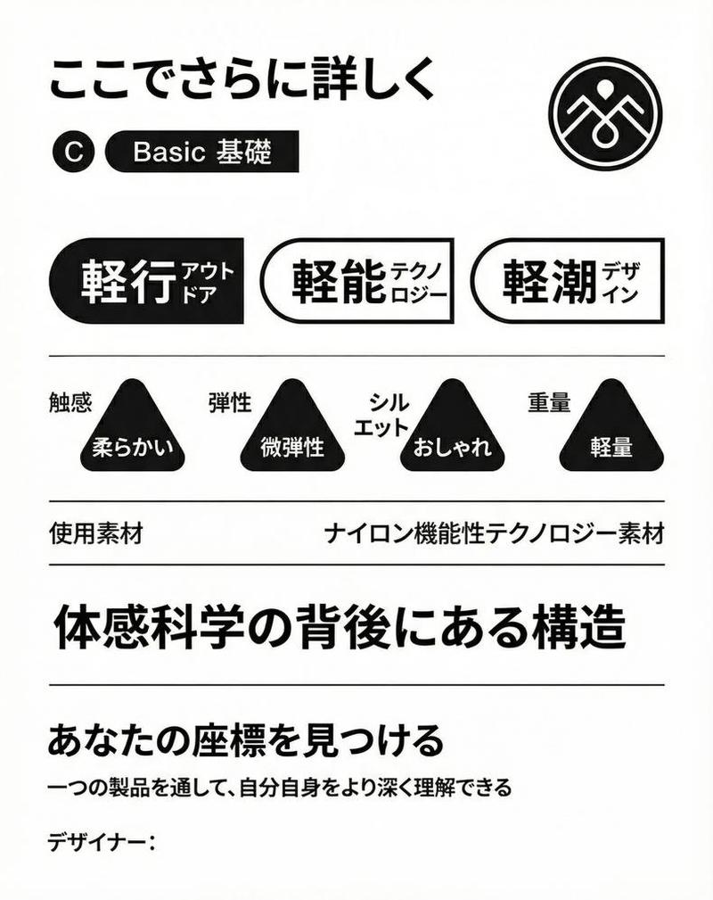 Product detail 13