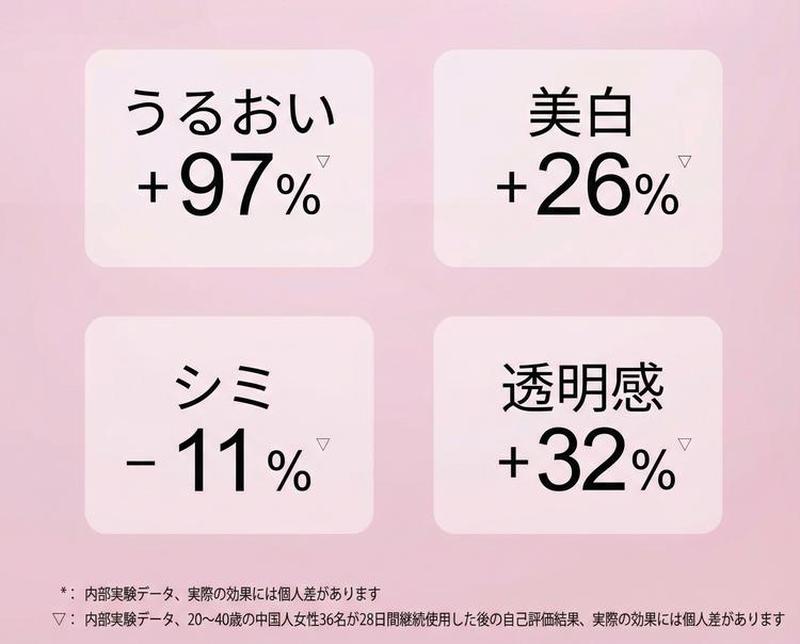 Product detail 3