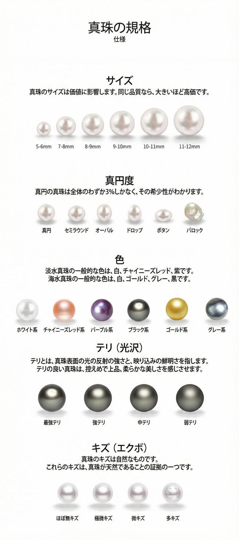 Product detail 6