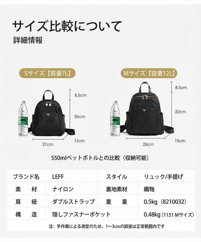 Product detail 14