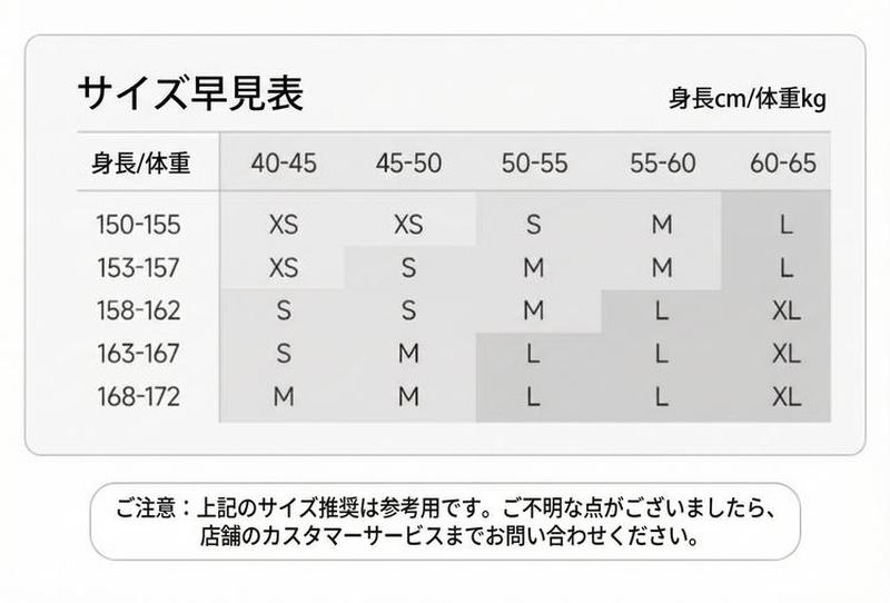 Product detail 15