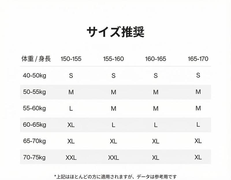 Product detail 7