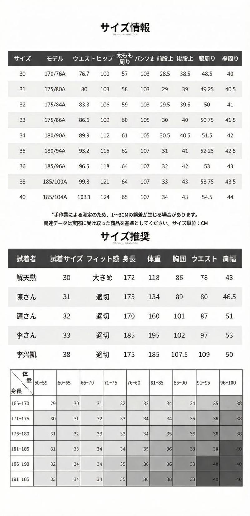 Product detail 11