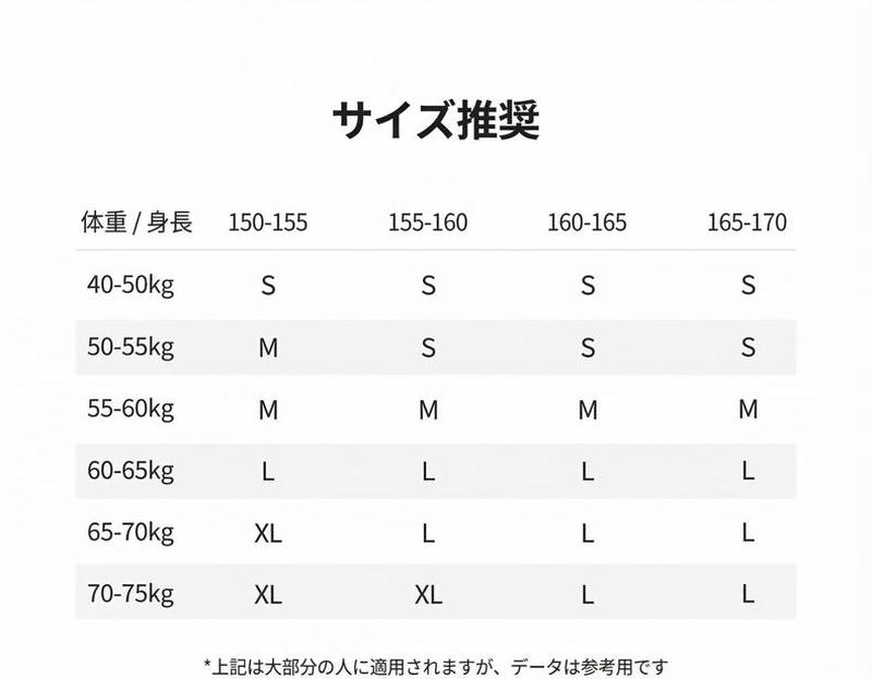 Product detail 7