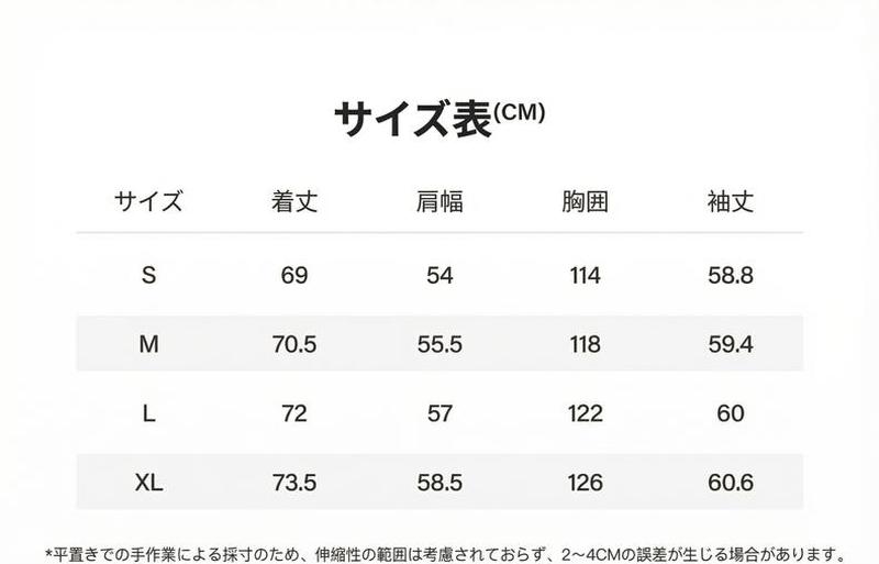 Product detail 6