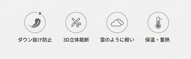 Product detail 3