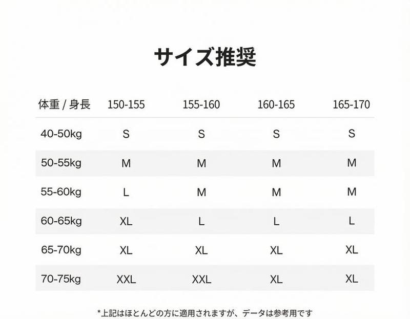 Product detail 7