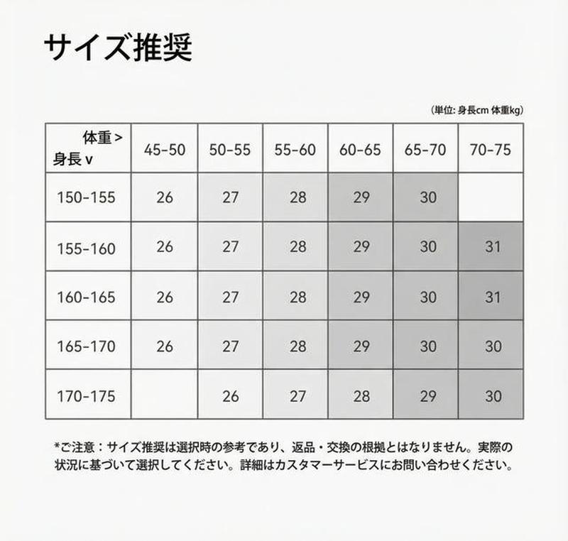 Product detail 7