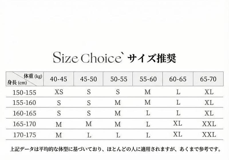 Product detail 5