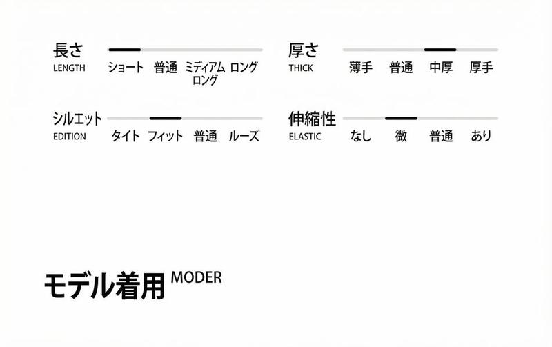 Product detail 15