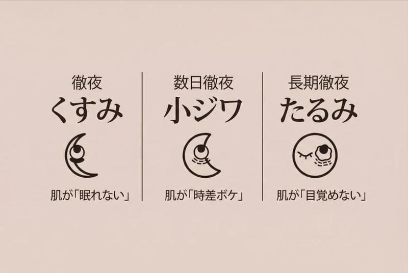 Product detail 2