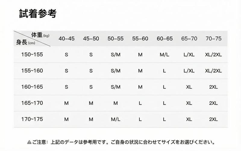 Product detail 10